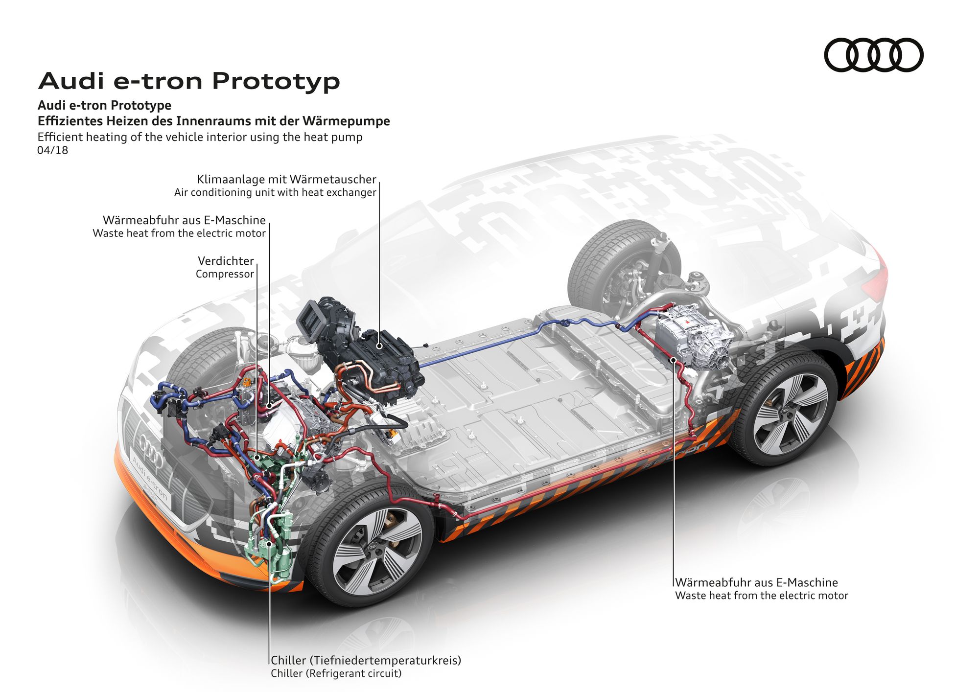 Kjølesystem skal gjøre at Audi e tron unngår Tesla problem Kjølesystem skal gjøre at Audi e tron unngår Tesla problem
